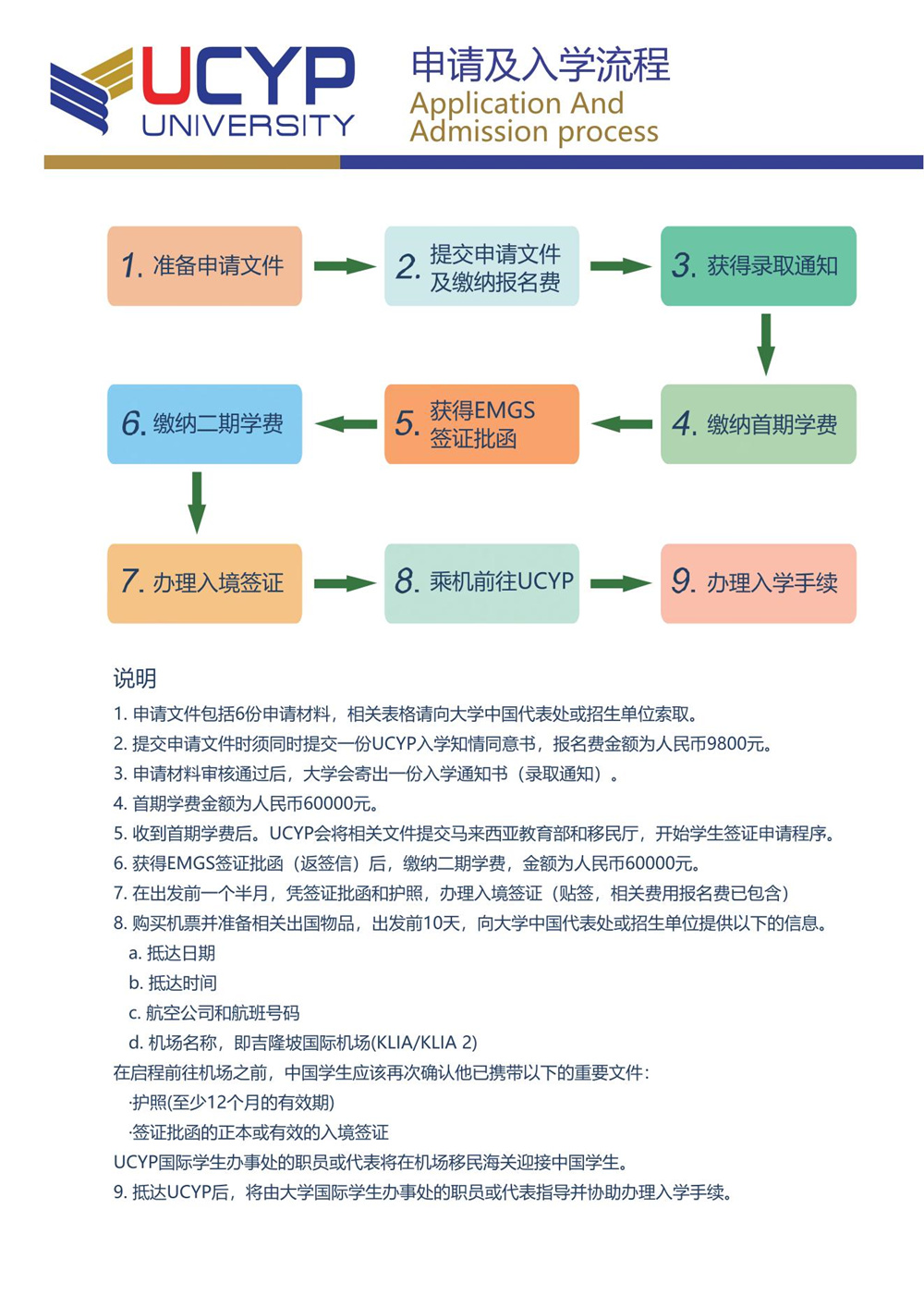 UCYP管理學碩士招生簡章_15.jpg